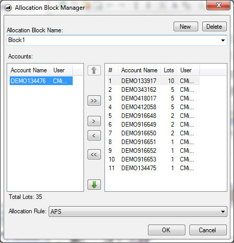 Block-Account-Allocation