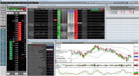  Electronic Trade Routing