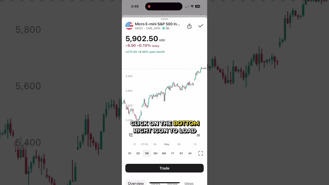 How to Quickly Find Any Symbol in TradingView Mobile #tradingview #mobiletrading #trading