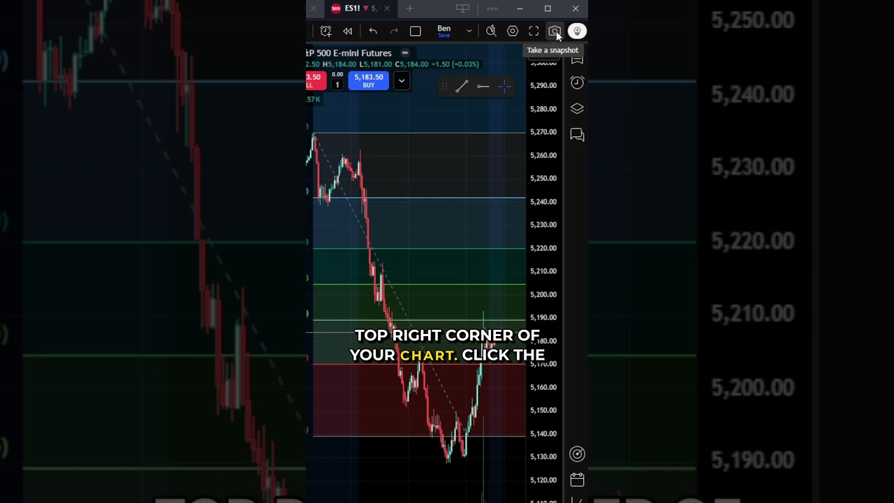 How to Save & Share Your Chart as an Image in TradingView #tradingview #charting #charts