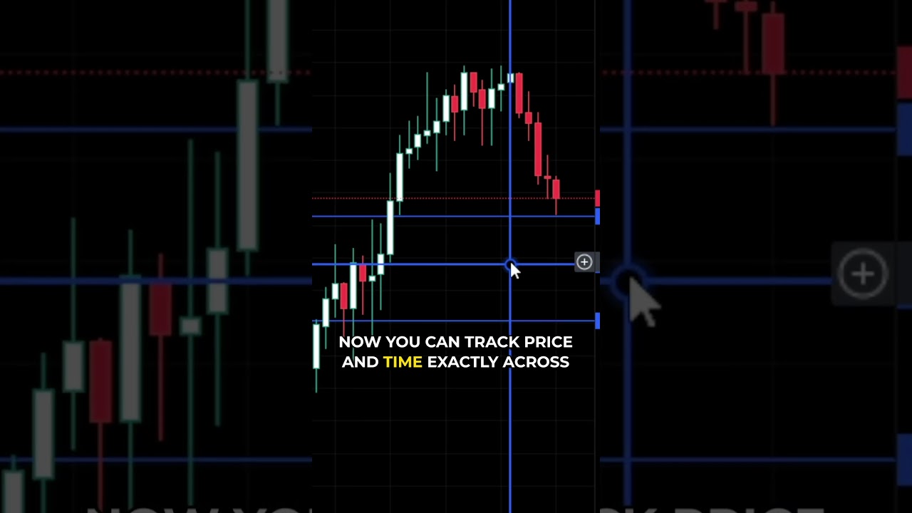 How to Use the Cross Line Tool for Precision in TradingView #tradingview #chartingtools #trading