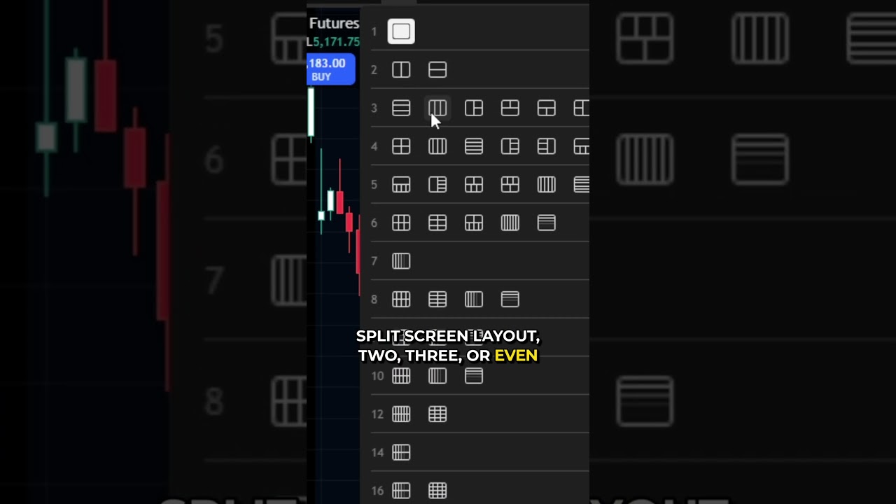 How to View Multiple Timeframes on One Chart in TradingView #tradingview #chartsetup #daytrading