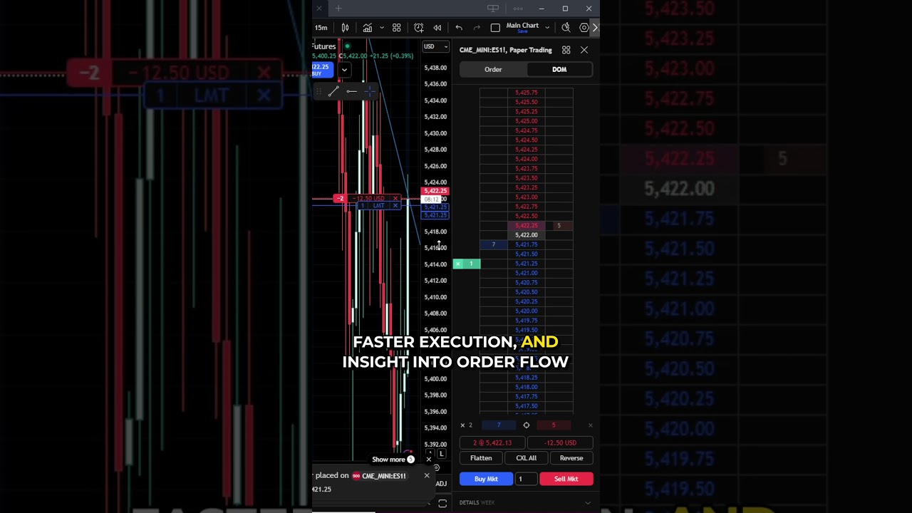 Chart vs