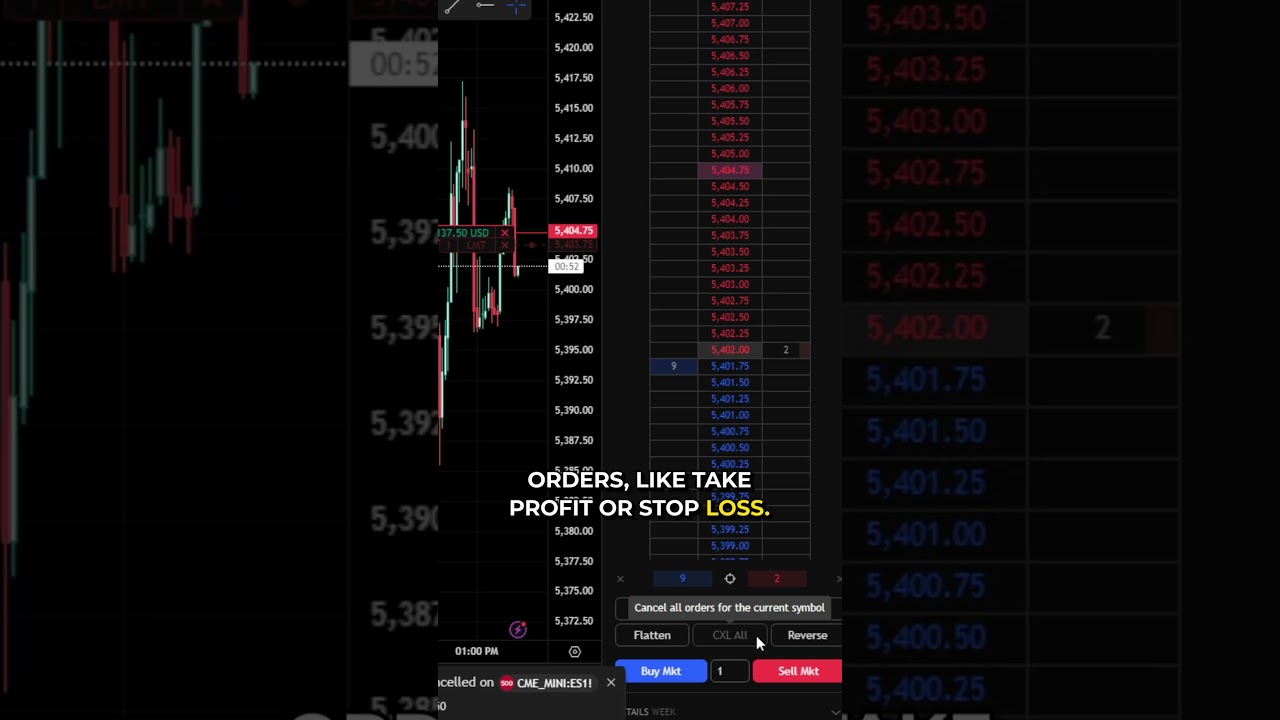 How to Flatten a Position Instantly Using TradingView DOM #tradingview #futures #tradingviewDOM