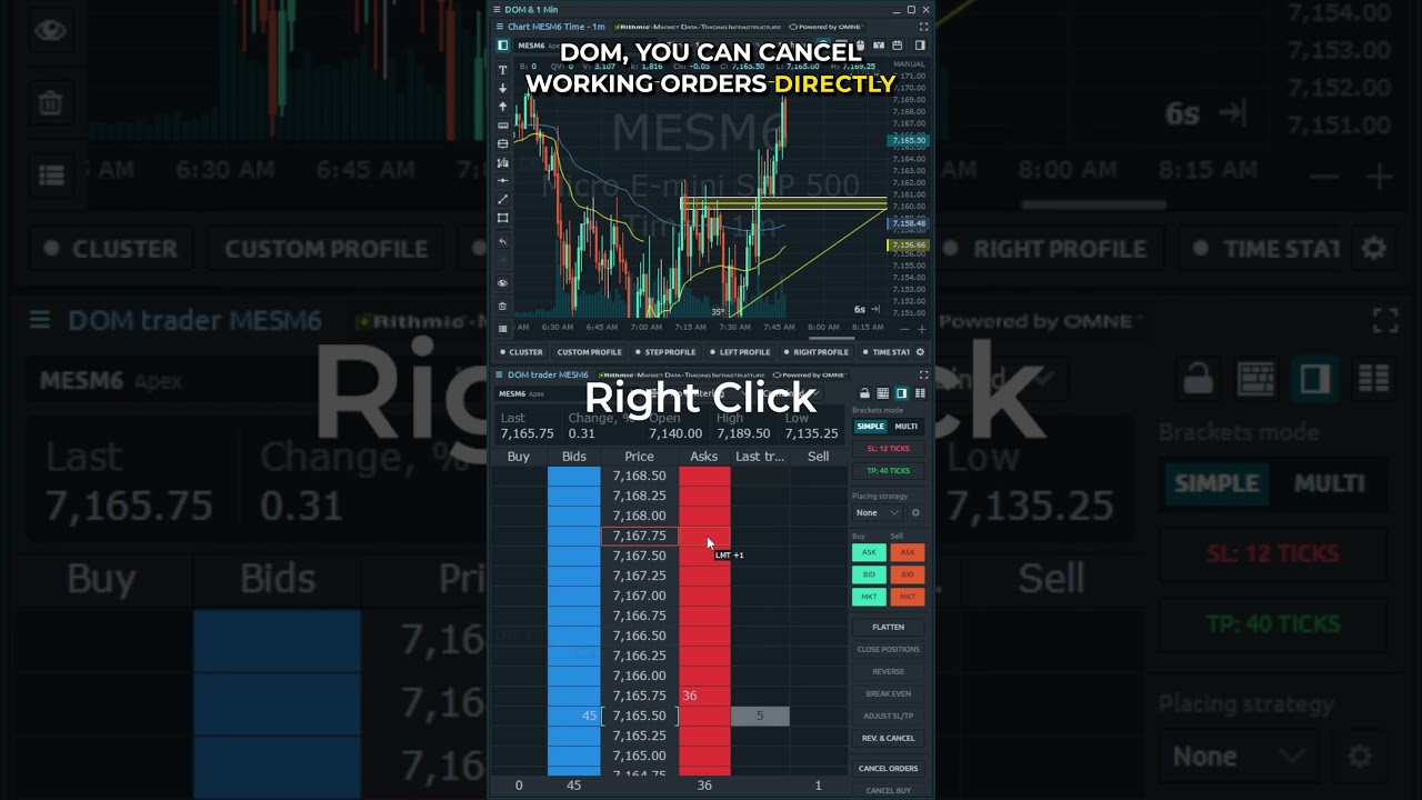 One-Click Cancel on the DOM Ladder #futurestrading
