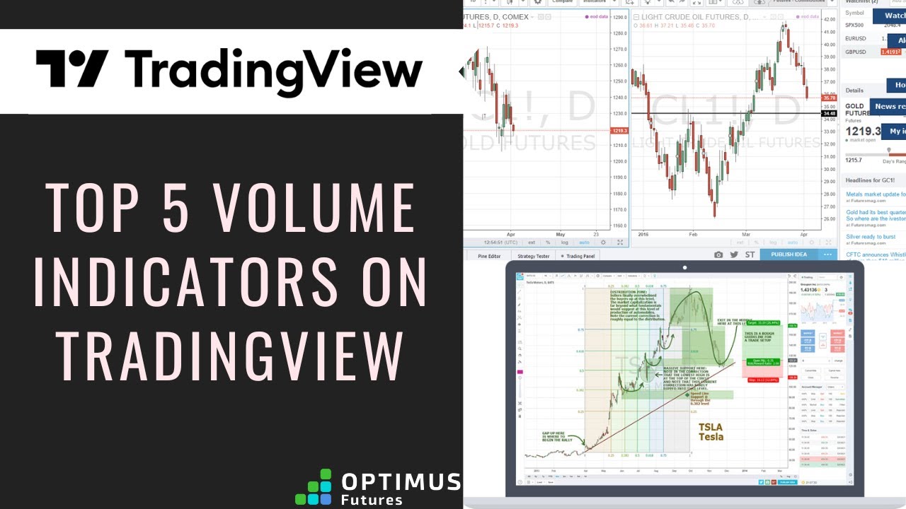 Top 5 Volume Indicators on TradingView