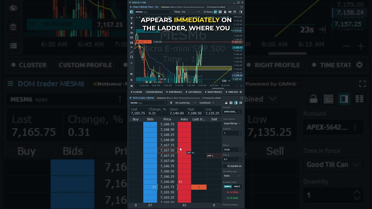 Stop Placing Limit Orders From the Chart #futurestrading