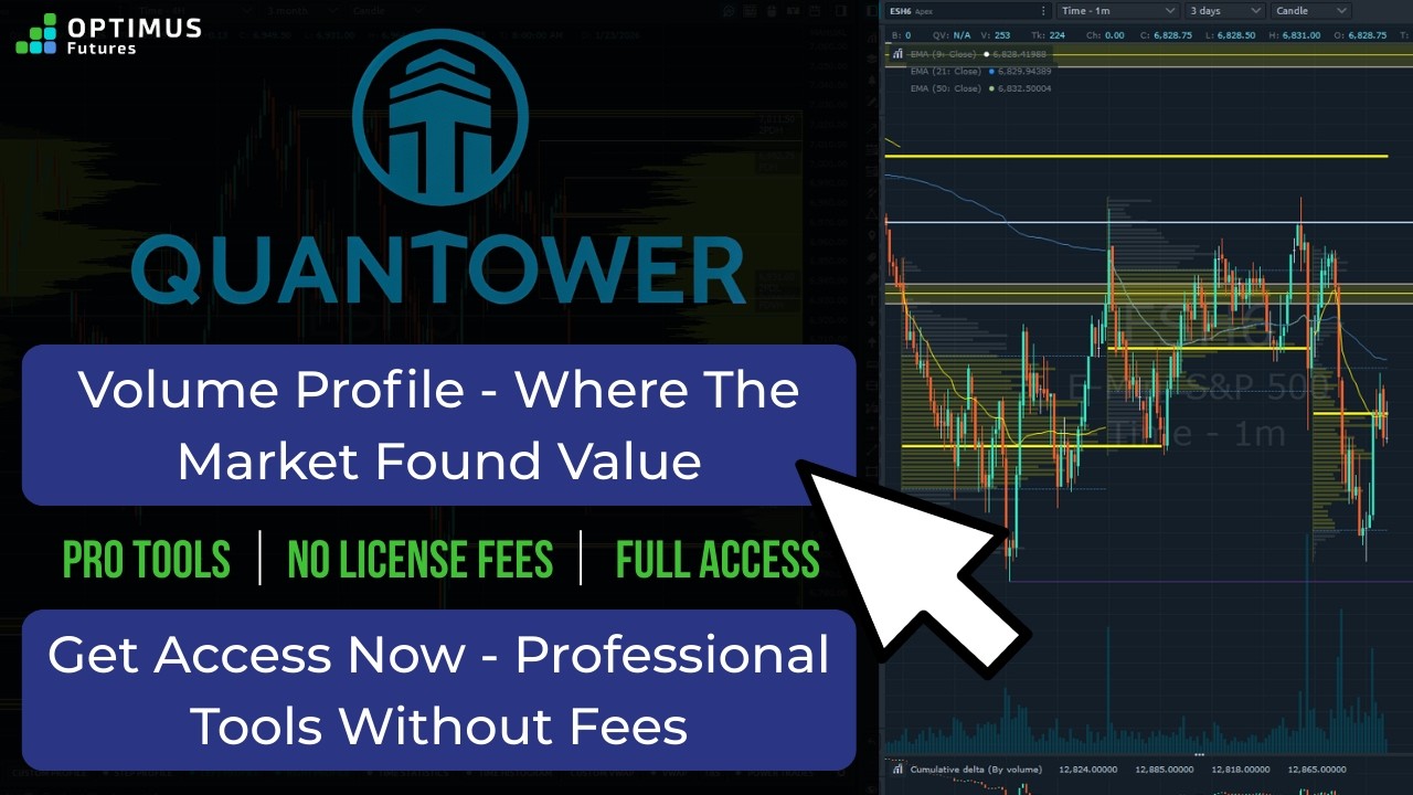 Volume Profile Trading Explained: Free Quantower Tools on Optimus Flow