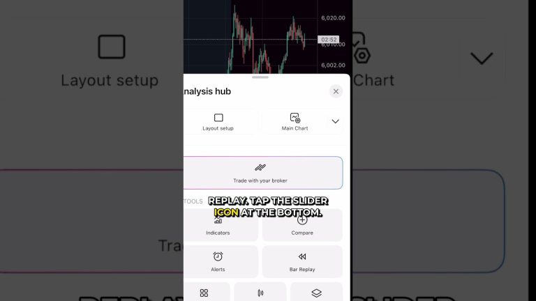 Master the Bar Replay Tool on TradingView Mobile #tradingview #mobiletrading #trading