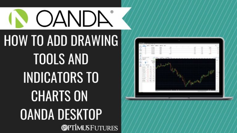 How to add Drawing Tools and Indicators to Charts on OANDA Desktop
