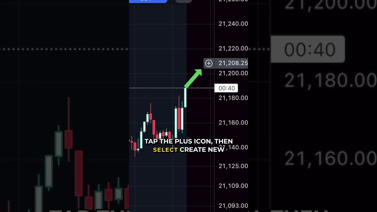 How to Place a Bracket or OCO Order on TradingView Mobile #tradingview #mobiletrading #trading