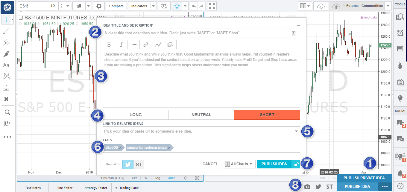 TradingView- Publishing Trade Ideas 
