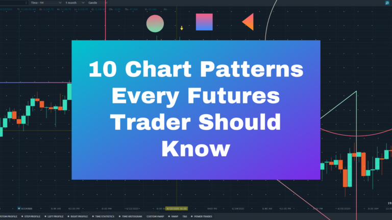 10-Chart-Patterns-Every-Futures-Trader-Should-Know-1