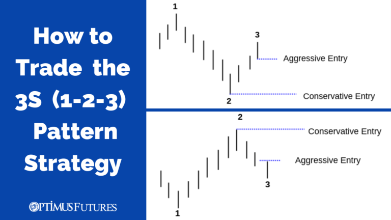 3S-Patterns