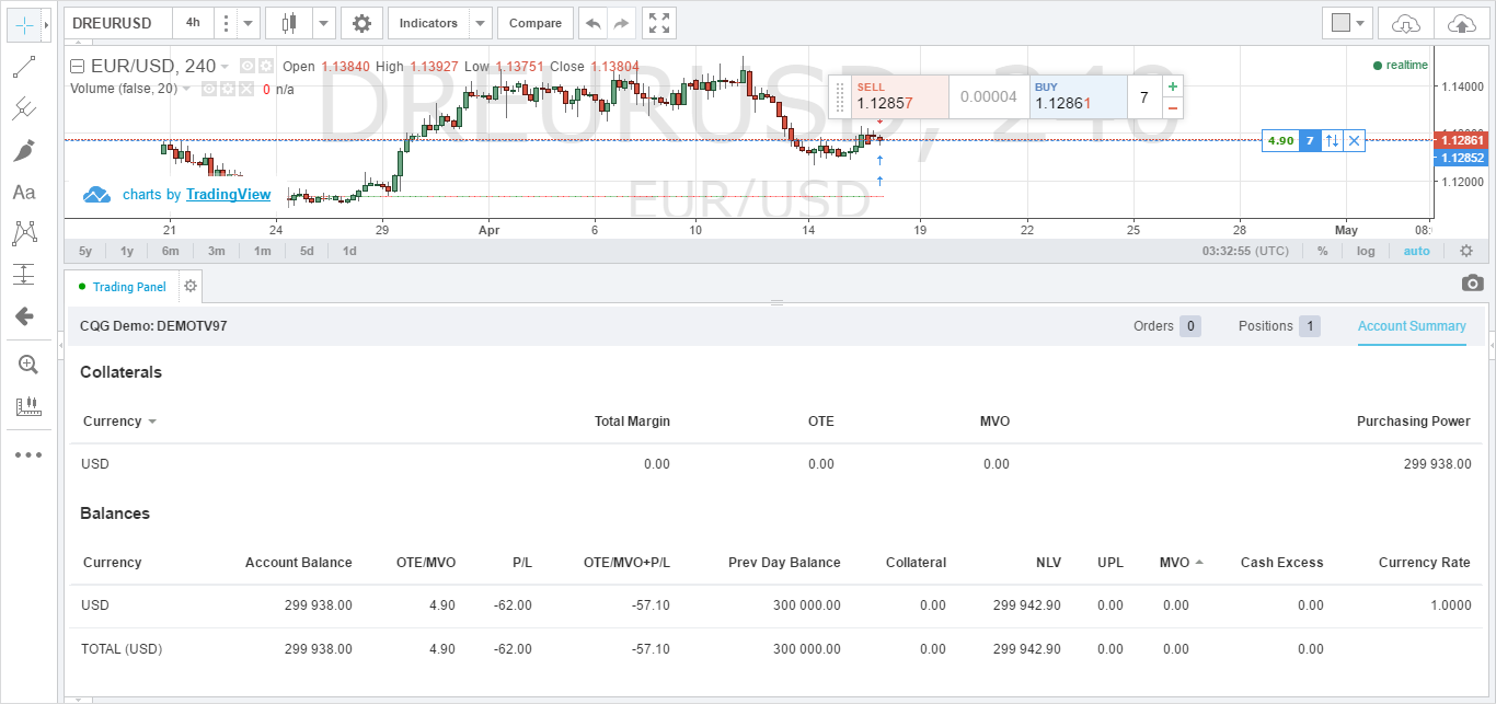 Tradingview Account Display
