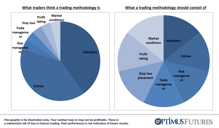 Day-Trading-Exit-Strategies-1