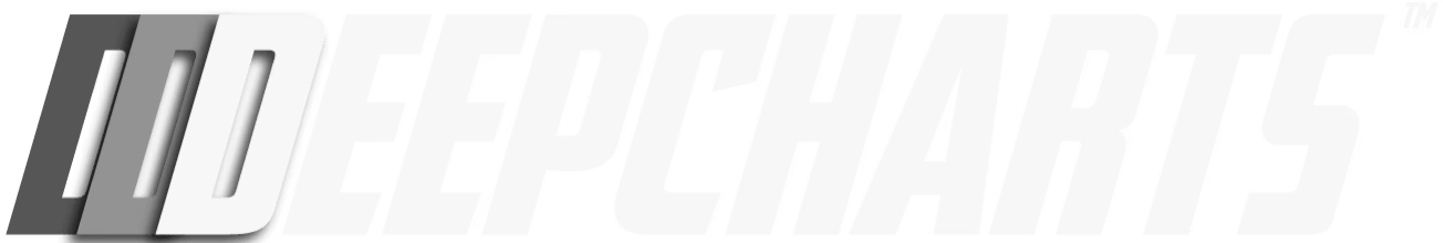 DeepCharts