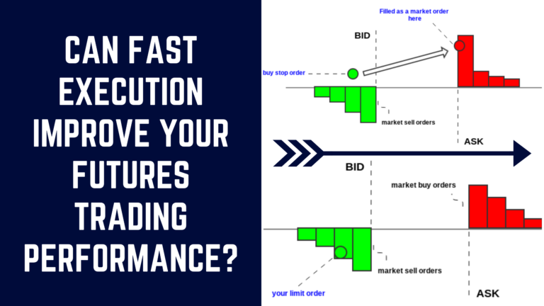 Fast-Execution-Futures-Trading-Blog-1-1