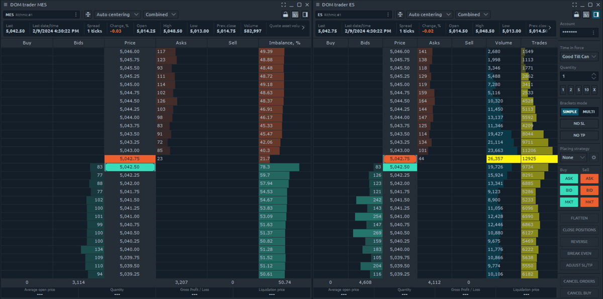 DOM Trader Features