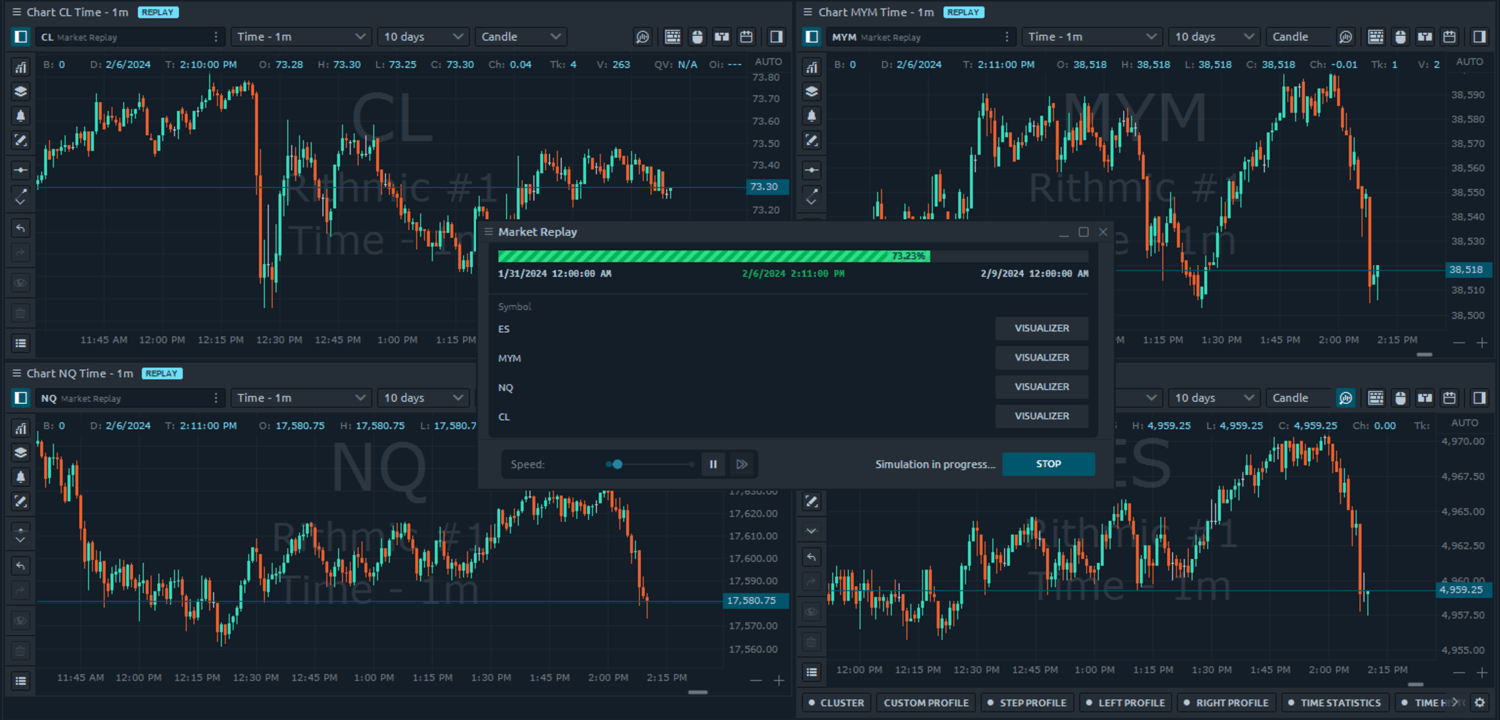 Market Replay Features