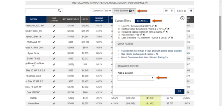 Find-Automated-Trading-Systems