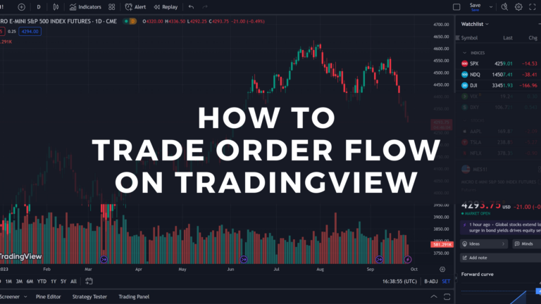 How-To-Trade-Order-Flow-On-Tradingview-Hero-1