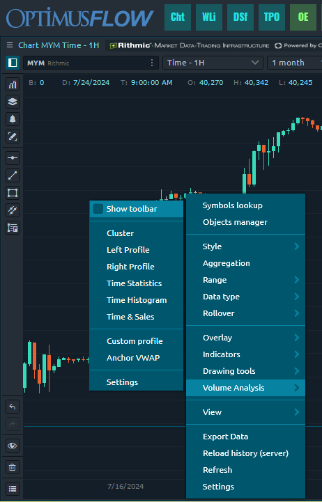 anchored vwap on Optimus Flow