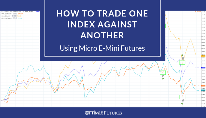 Index-VS-Index-Micro-E-Mini-Futures