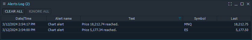 Alerts Log