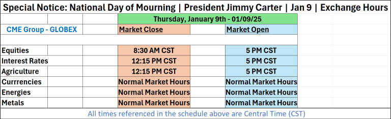 Jimmy carter Jan 9