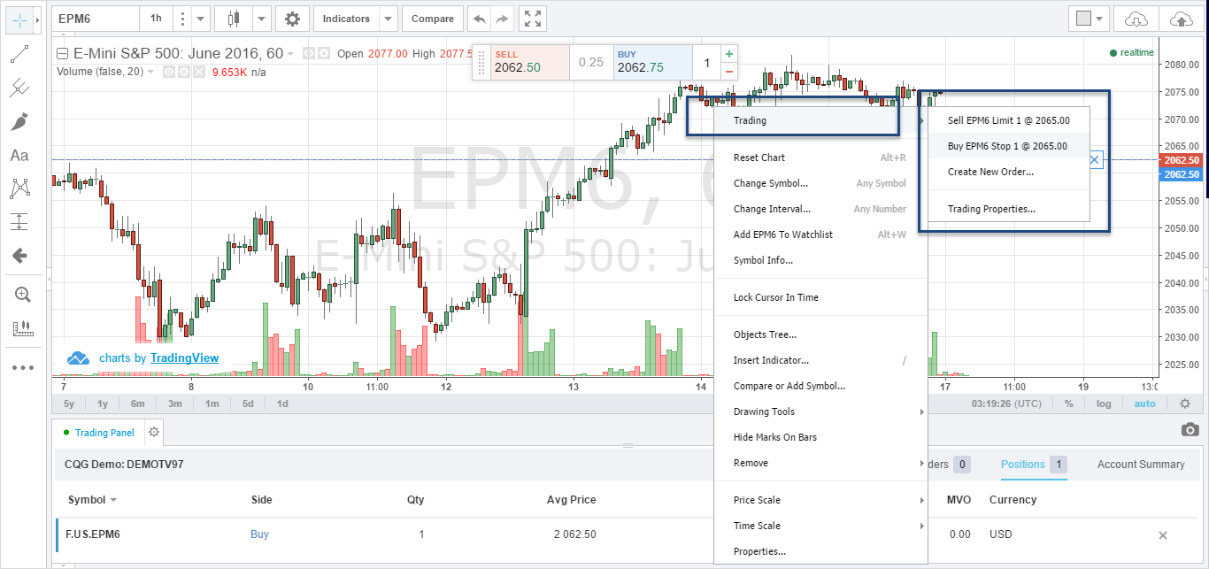 Tradingview Limit and Stop Order