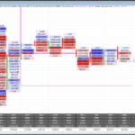 SierraChart Number Bars