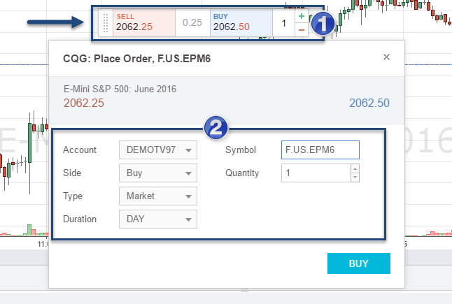 Tradingview order execution