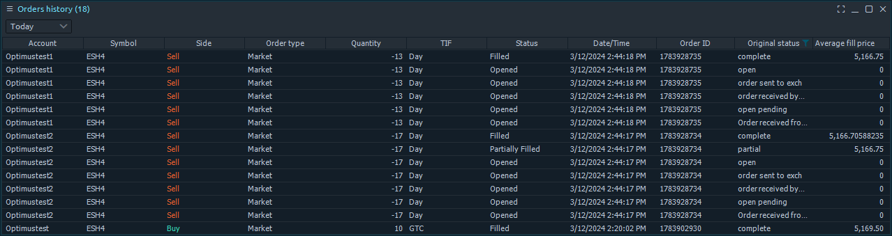 Orders History