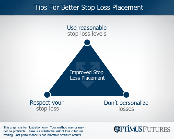 Stop_loss