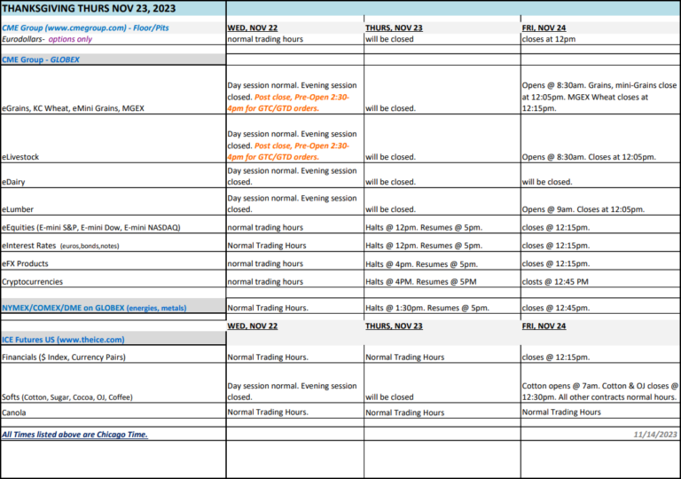 Thanksgiving-Holiday-Hours-2023-1