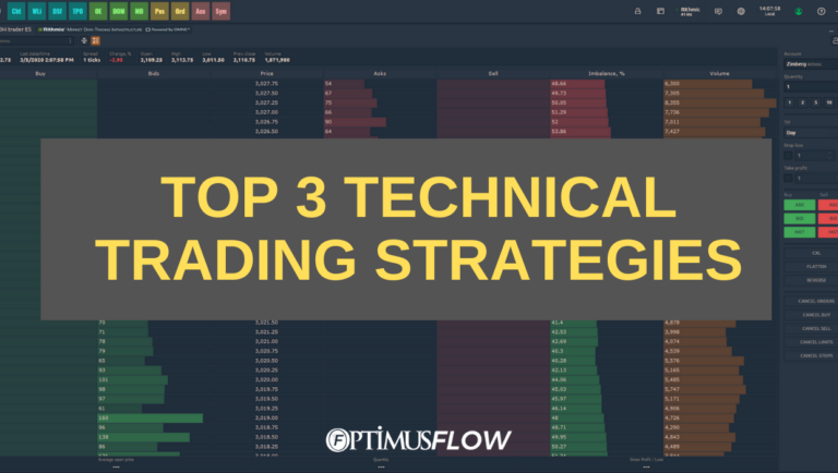 Top-3-Technical-Trading-Strategies-Every-Futures-Trader-Should-Know
