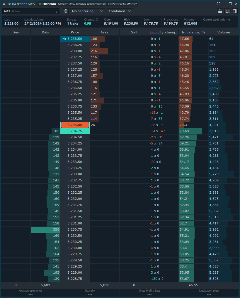 DOM Trader