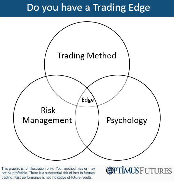 Trading_Edge