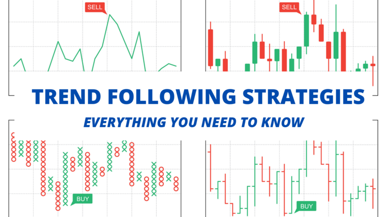 Trend-Following-Strategies-Hero