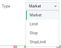 Tradingview Order Types 
