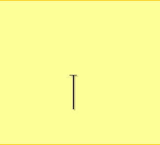 Umbrella doji