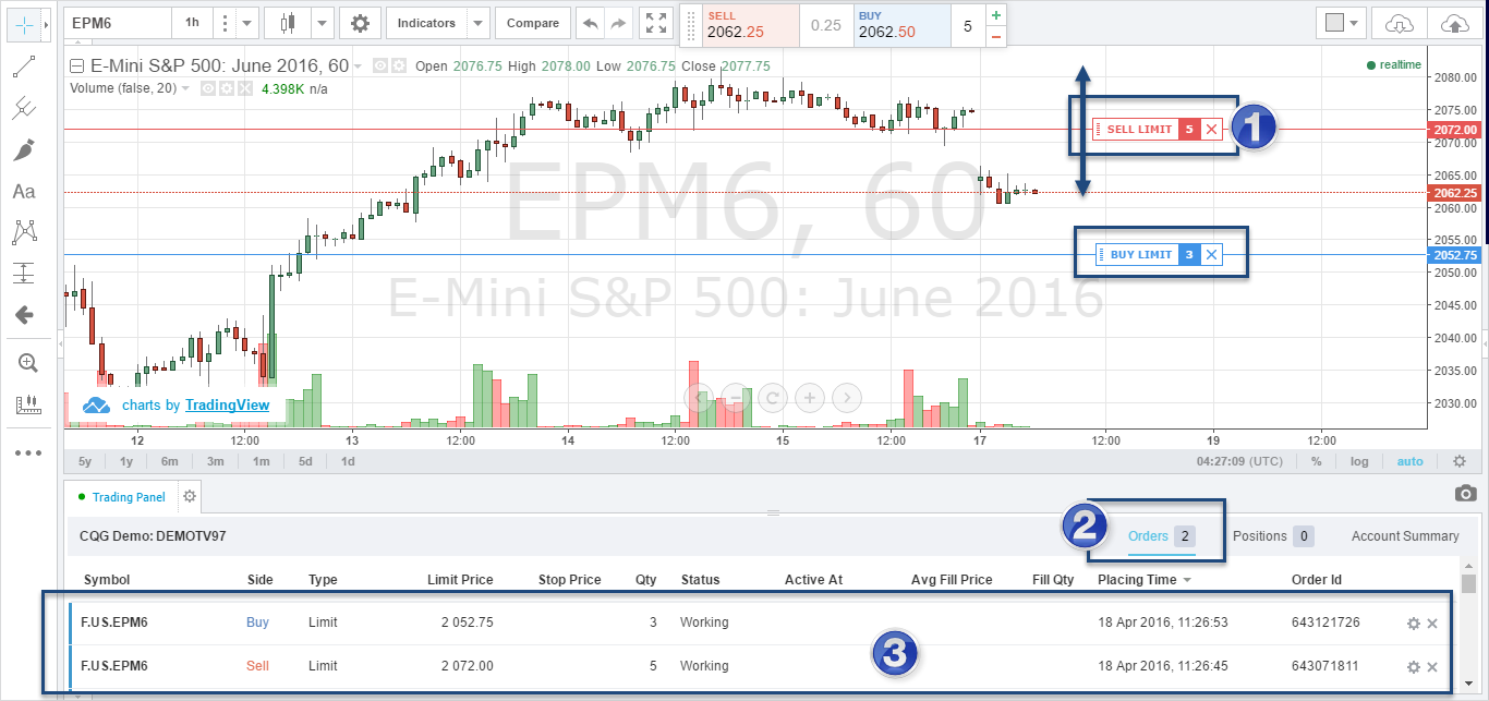 Tradingview Working Orders
