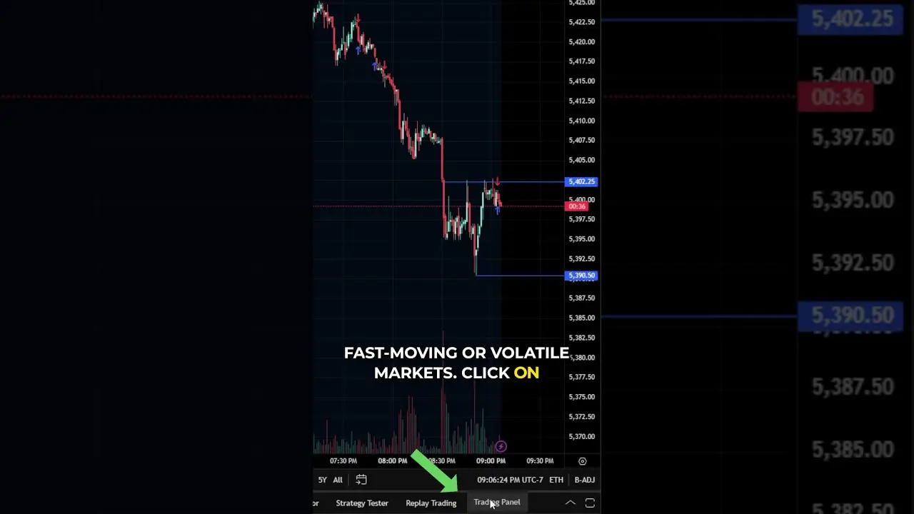 TradingView: How to Place a Stop Order #tradingview #stoploss #trading